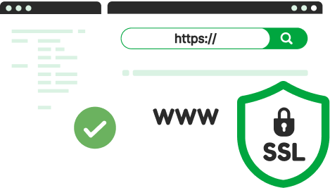 ssl certificate